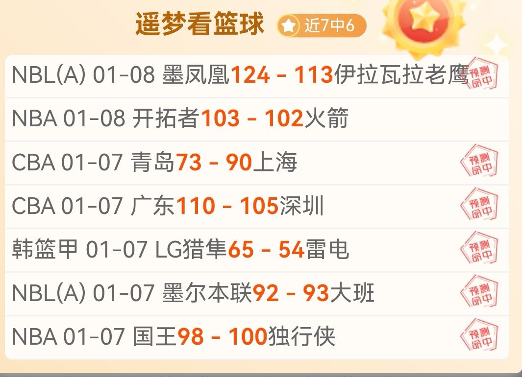 独家盛宴,连续两天双,喜临门,巅峰国际娱乐,巅峰国际娱乐,超凡国际,巅峰国际娱乐官方,巅峰国际娱乐官网,巅峰国际娱乐入口,巅峰国际娱乐登录,巅峰国际娱乐链接