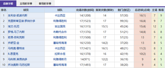 全红婵,岁生日喜讯,泳联零点,巅峰国际娱乐,巅峰国际娱乐,超凡国际,巅峰国际娱乐官方,巅峰国际娱乐官网,巅峰国际娱乐入口,巅峰国际娱乐登录,巅峰国际娱乐链接