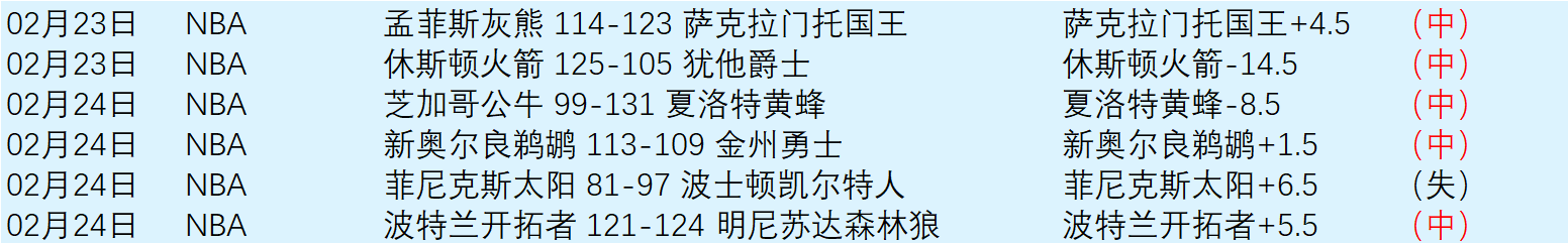 意大利爆冷,三球逆转仍,负德国,巅峰国际娱乐,巅峰国际娱乐,超凡国际,巅峰国际娱乐官方,巅峰国际娱乐官网,巅峰国际娱乐入口,巅峰国际娱乐登录,巅峰国际娱乐链接