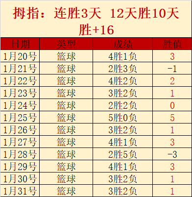 激情对决,阿斯顿维拉,布伦特福德,巅峰国际娱乐,巅峰国际娱乐,超凡国际,巅峰国际娱乐官方,巅峰国际娱乐官网,巅峰国际娱乐入口,巅峰国际娱乐登录,巅峰国际娱乐链接
