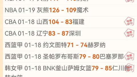 [德甲]狼堡绝杀逆转斯图加特