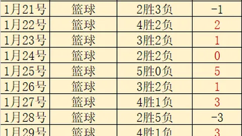 “威尔士斯诺克公开赛巅峰之战：塞尔比与马奎尔争霸巅峰”