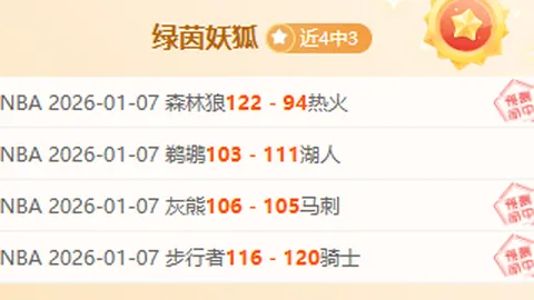 NBA专场分析：奇才对猛龙全胜预测及专家质合推荐